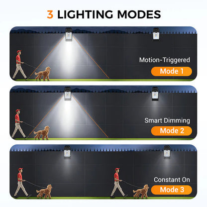 Outdoor Solar Clip Light with Motion Sensor
