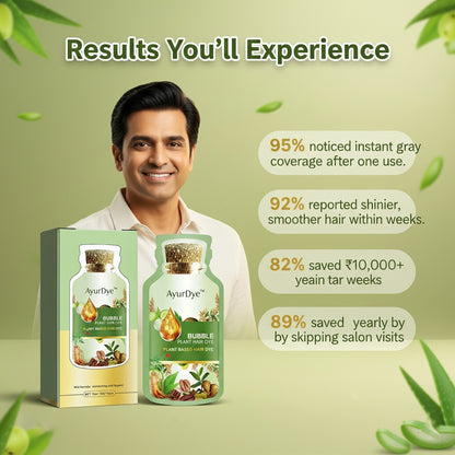 🌿 AyurDye™ – Ayurvedic Bubble Hair Color