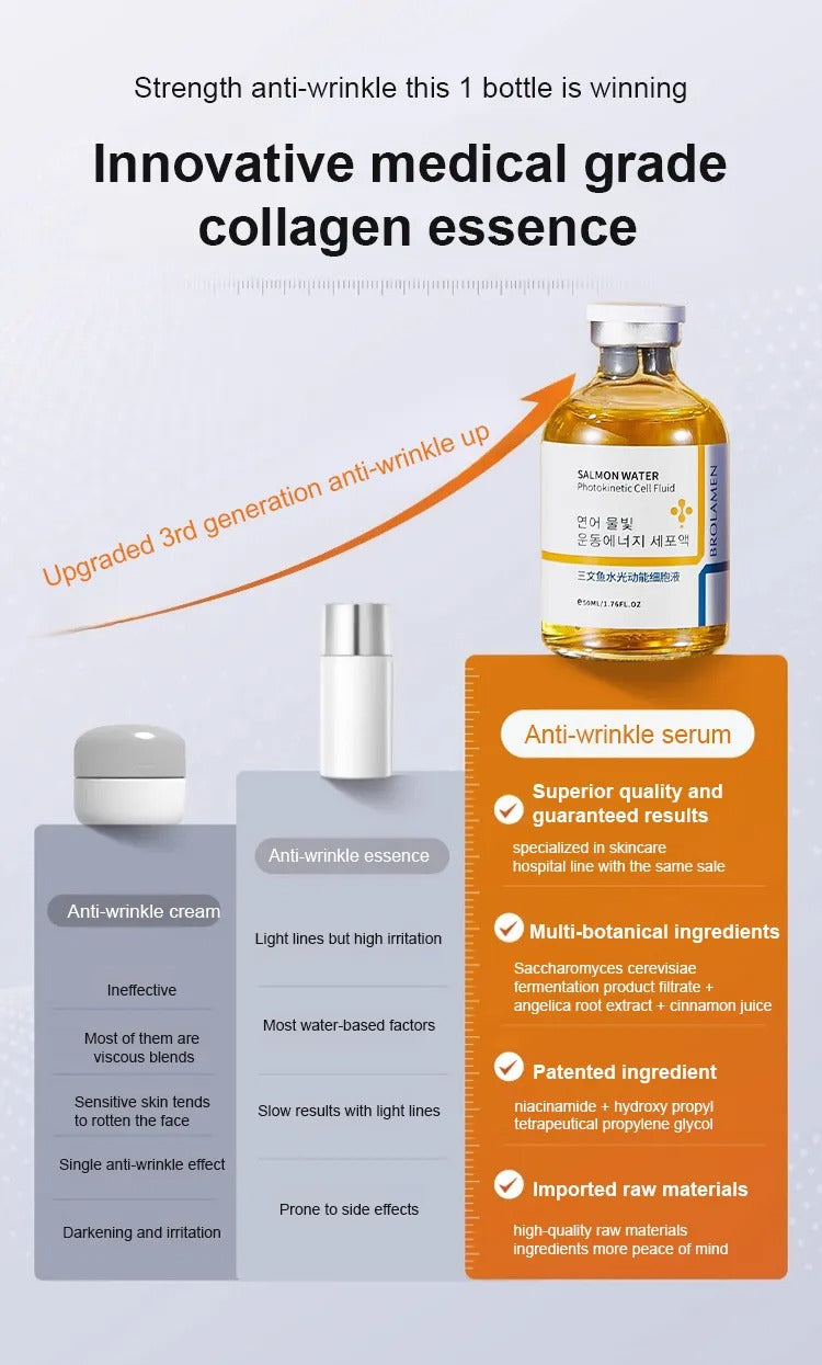 Salmon Water Light Anti-Wrinkle Essence