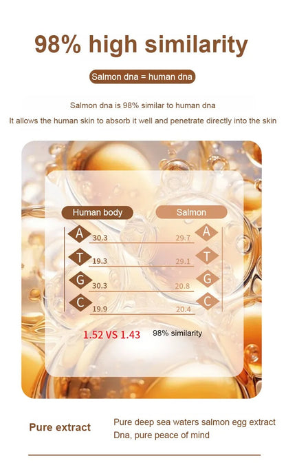 Salmon Water Light Anti-Wrinkle Essence